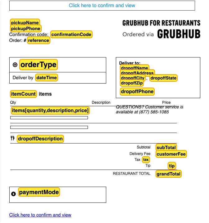 Exemplo de dados capturados por um template Parseur para Grubhub Uma captura de tela do template do grubhub